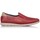 Pantofi Femei Pantofi sport Casual Luisetti MOCASINI  29505 roșu