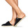 Pantofi Femei Papuci de vară Havaianas MULE GOMOS FUR Negru