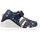 Pantofi Băieți Sandale Biomecanics 222148B albastru