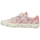 Pantofi Fete Sneakers Kickers GODY roz