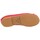 Pantofi Fete Balerin și Balerini cu curea Angelitos 26395-18 roșu