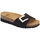 Pantofi Femei Papuci de vară Scholl MONTEREY MULE Negru