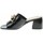 Pantofi Femei  Flip-Flops Gabor 8171297 Negru