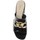 Pantofi Femei  Flip-Flops Gabor 8171297 Negru