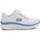 Pantofi Femei Fitness și Training Skechers D'lux Walker Fresh Finesse 149638-WPBL Alb