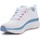 Pantofi Femei Fitness și Training Skechers D'lux Walker Fresh Finesse 149638-WPBL Alb