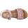 Pantofi Fete Sandale Chicco CHIARA roz