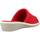 Pantofi Femei Papuci de casă Nordikas TOALLA roșu