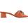 Pantofi Femei Sandale Joni 22032J portocaliu