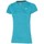 Îmbracaminte Femei Tricouri mânecă scurtă Mizuno Impulse Core Tee albastru