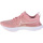 Pantofi Femei Trail și running Nike React Infinity Run Flyknit 2 roz