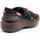 Pantofi Femei Pantofi Oxford
 Clamp  Negru