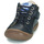 Pantofi Copii Pantofi sport stil gheata GBB BAMBINO Albastru