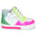 Pantofi Fete Pantofi sport stil gheata GBB LASARA Multicolor