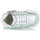 Pantofi Fete Pantofi sport stil gheata GBB LAMANE Argintiu