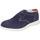 Pantofi Bărbați Pantofi Oxford
 Café Noir BF592 MRP611 albastru