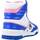 Pantofi Femei Sneakers Chiara Ferragni CF1 HIGH albastru