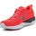 Pantofi Femei Fitness și Training Mizuno Wave Revolt 2 J1GD218149 roz