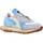 Pantofi Femei Sneakers Run Of CLOUDY W albastru