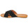 Pantofi Femei Papuci de vară UGG W KENLEIGH SLIDE Negru