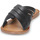 Pantofi Femei Papuci de vară Kickers KICK DAY Negru
