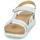 Pantofi Femei Sandale Panama Jack SALLY Alb