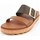 Pantofi Femei  Flip-Flops Sorel Roaming Slide W Maro