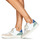 Pantofi Femei Pantofi sport Casual Victoria MADRID EFECTO PIEL & LOG Alb / Bej / Albastru