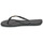 Pantofi Femei  Flip-Flops Havaianas SLIM LOGO METALLIC Negru