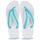 Pantofi Femei  Flip-Flops Havaianas TRADICIONAL Albastru