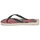Pantofi Bărbați  Flip-Flops Havaianas TOP MARVEL LOGOMANIA Negru / Roșu