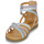 Pantofi Fete Sandale Bullboxer ALM018 Albastru / Roz