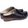Pantofi Femei Papuci de casă Pikolinos Granada Negru