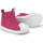Pantofi Fete Ghete Bibi Shoes Ghete Fete Bibi Agility Mini New Rodie roz