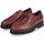 Pantofi Femei Pantofi Oxford
 Mephisto Sonie roșu