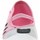 Pantofi Copii Papuci de casă Befado 116X301 roz