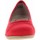 Pantofi Femei Balerin și Balerini cu curea Jana 882216928500 roșu