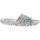Pantofi Femei Pantofi sport de apă Skechers Pop Ups Pastel Sun Alb