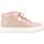 Pantofi Fete Pantofi sport Casual Garvalin 221332G roz