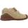 Pantofi Fete Pantofi Oxford
 Biomecanics 221102B Maro