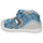 Pantofi Băieți Sandale Biomecanics 222149 Albastru