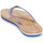 Pantofi Femei  Flip-Flops Cool shoe LOW KEY Bej / Albastru
