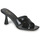 Pantofi Femei Papuci de vară MICHAEL Michael Kors CLARA MULE Negru