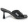 Pantofi Femei Papuci de vară MICHAEL Michael Kors CLARA MULE Negru