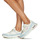 Pantofi Femei Fitness și Training Skechers SKECH-AIR COURT Bej / Albastru