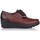Pantofi Femei Pantofi sport Casual Pitillos MOCASINI  1645 roșu