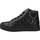 Pantofi Fete Pantofi sport Casual Asso AG13947 Negru