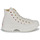 Pantofi Femei Pantofi sport stil gheata Converse CHUCK TAYLOR ALL STAR LUGGED 2.0 HI Alb / Roșu