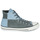 Pantofi Bărbați Pantofi sport stil gheata Converse CHUCK TAYLOR ALL STAR WORKWEAR TEXTILES HI Albastru