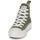 Pantofi Femei Pantofi sport stil gheata Converse CHUCK TAYLOR ALL STAR LIFT-UTILITY/EGRET/EGRET Kaki / Alb